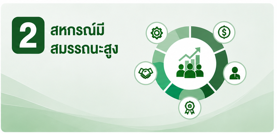 2 สหกรณ์มี