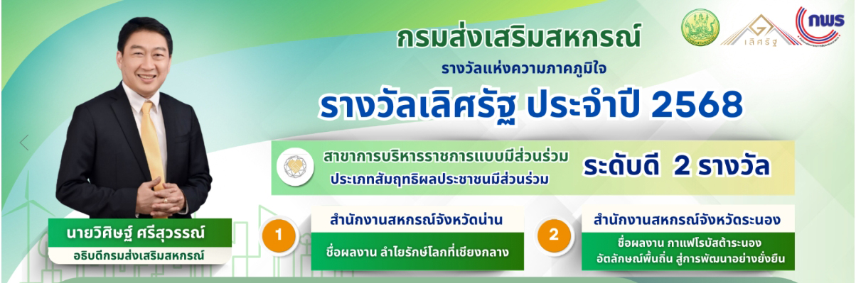 รางวัลเลิศรัฐ ประจำปี 2568
