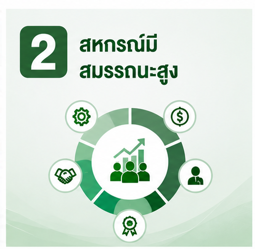2 สหกรณ์มี