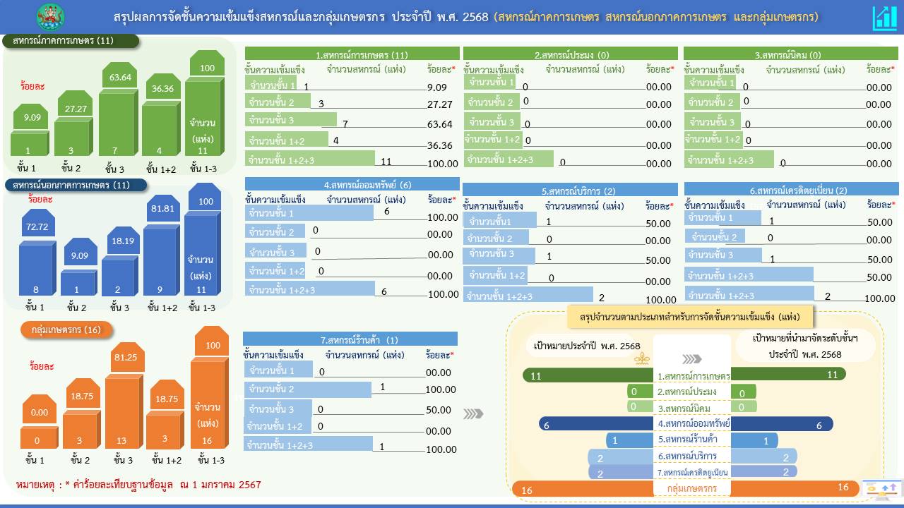 ภาพนิ่ง2