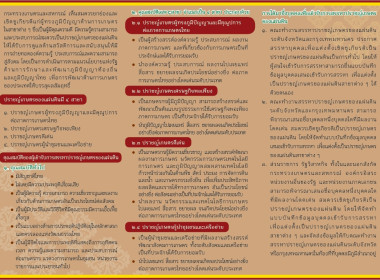 ประชาสัมพันธ์ การสรรหาปราชญ์เกษตรของแผ่นดิน ปี 2569 พารามิเตอร์รูปภาพ 1