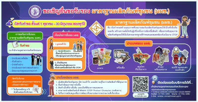 ขอเชิญชาวจังหวัดระนองยื่นขอรับรอง &quot;มาตรฐานผลิตภัณฑ์ชุมชน ... พารามิเตอร์รูปภาพ 1